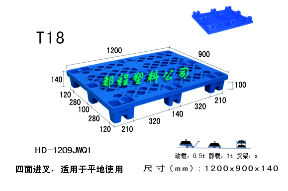 1209系列