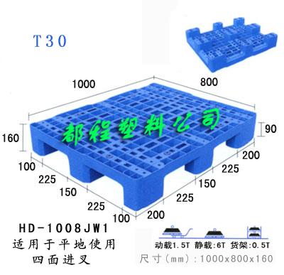1008系列