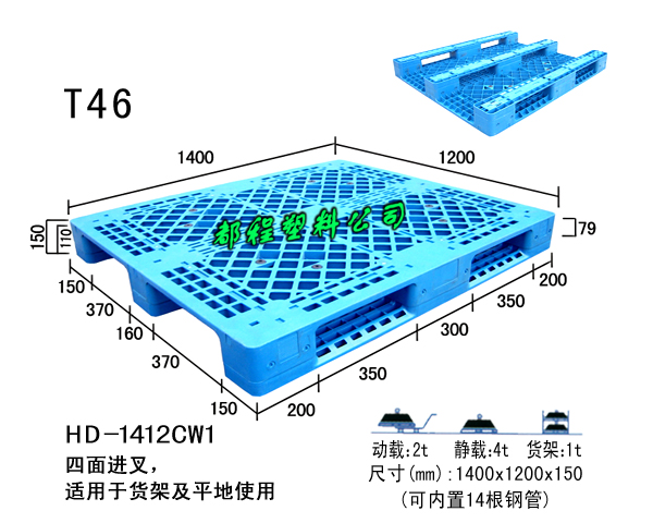1412系列