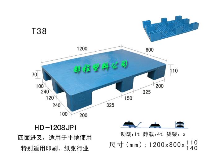 1208系列