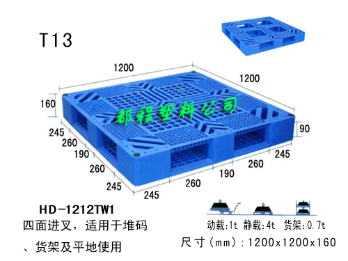 1212系列